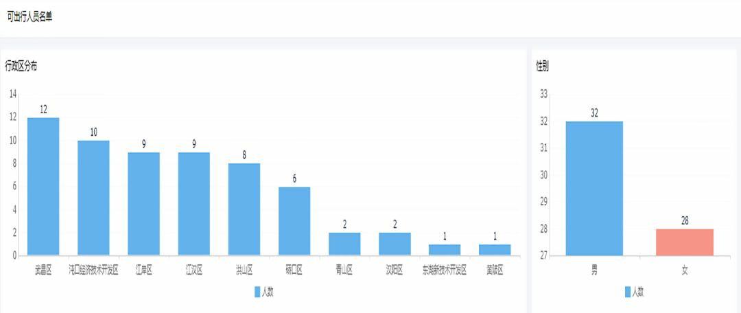 yl23455永利(中国)股份有限公司官网