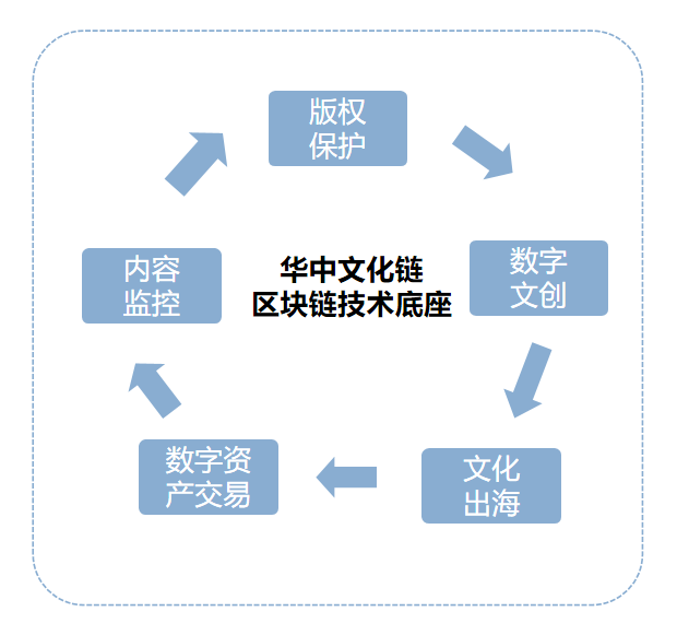 yl23455永利(中国)股份有限公司官网